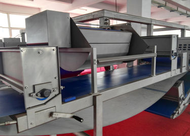 O Plc controla a máquina do rolo da massa de pastelaria com uma largura de trabalho de 750 milímetros fornecedor