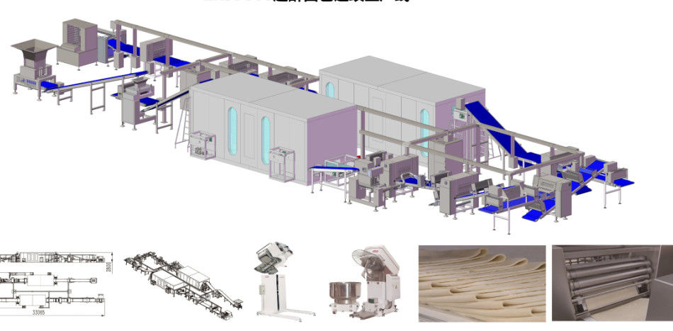 Máquina alta da laminação do croissant da automatização com 500 - 2500 Kg/H da capacidade da massa fornecedor