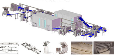 Máquina alta da laminação do croissant da automatização com 500 - 2500 Kg/H da capacidade da massa fornecedor